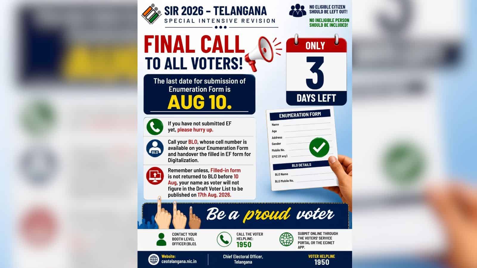 Telangana SIR: Three days left for submitting enumeration forms