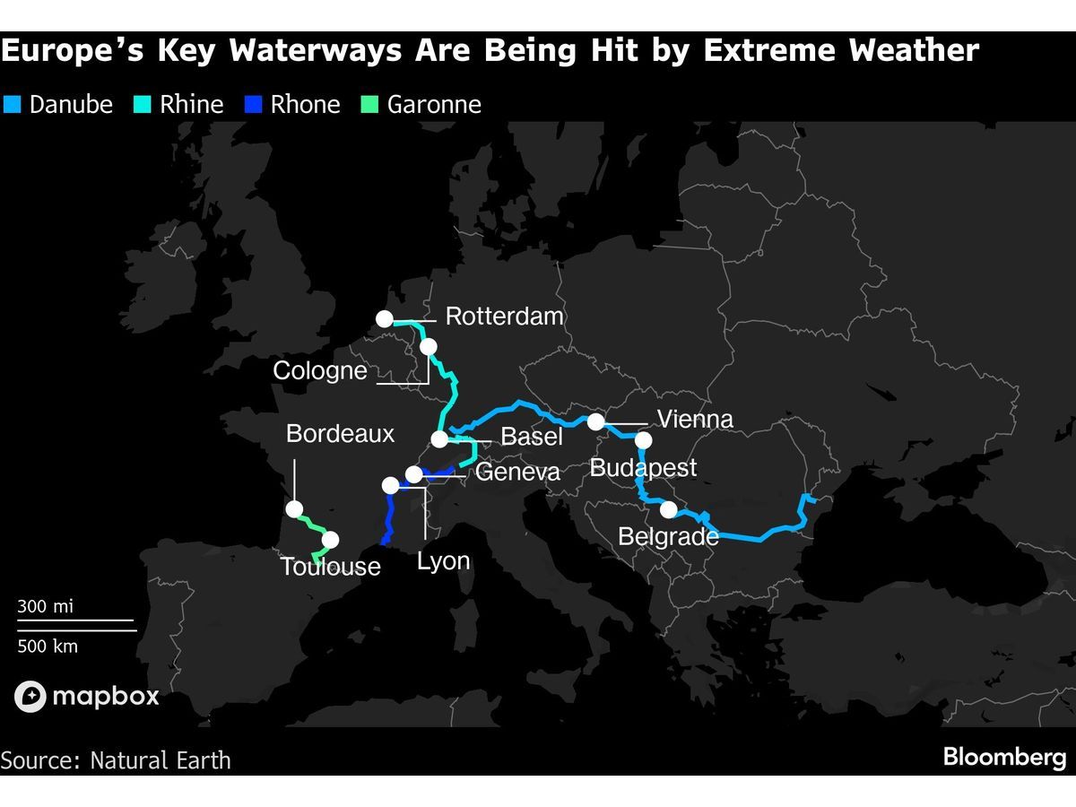Europe’s Key Rivers Are Drying Up as Extreme Heat Impact Widens