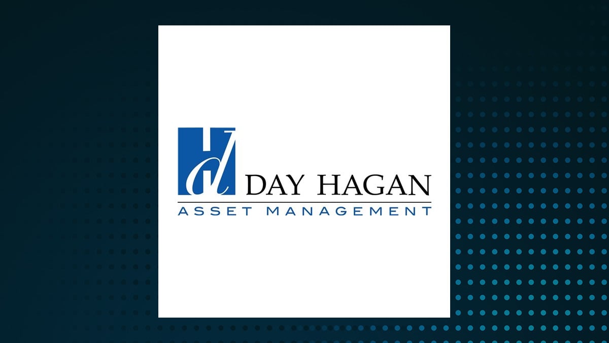 Day Hagan Smart Sector ETF (NYSEARCA:SSUS) Reaches New 52-Week High  – Here’s What Happened
