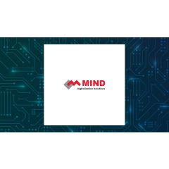 MIND C.T.I. Ltd. (NASDAQ:MNDO) Short Interest Up 149.4% in January