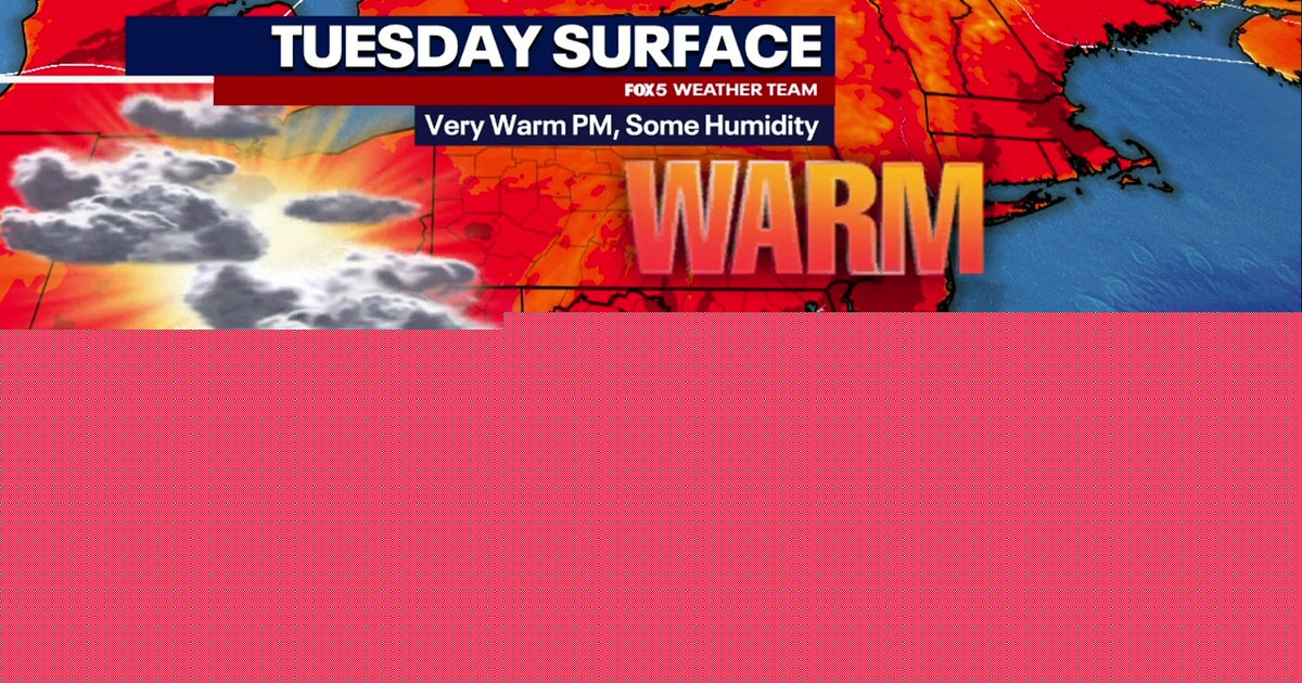 DC weather: Warm, humid Tuesday with highs in the upper 80s
