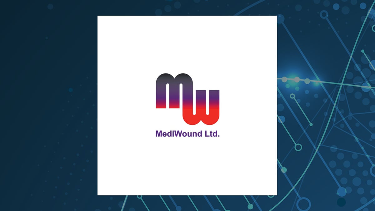 MediWound (NASDAQ:MDWD) Stock Crosses Below 200 Day Moving Average   – Time to Sell?