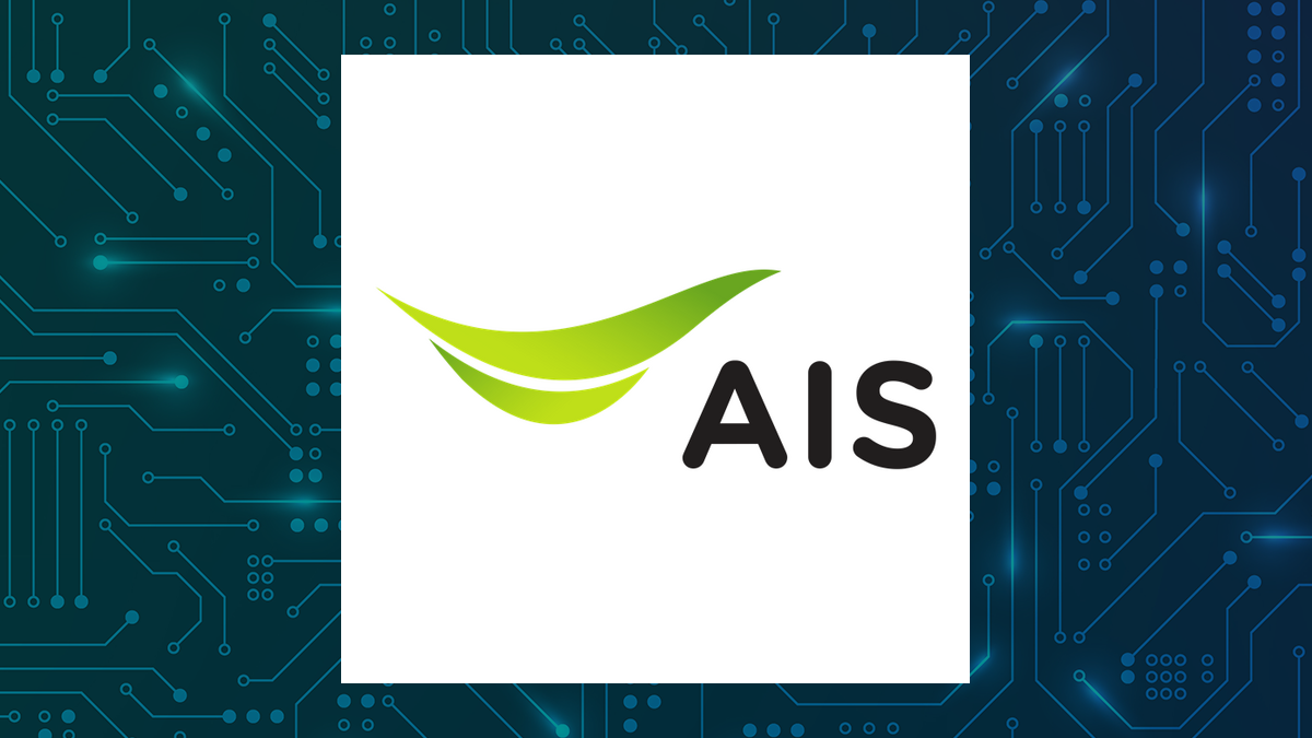 Advanced Info Service Public (OTCMKTS:AVIFY) Announces Quarterly Earnings Results, Meets Estimates