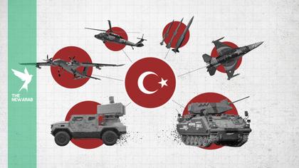 Defence diplomacy: How Turkey is arming itself, and the world