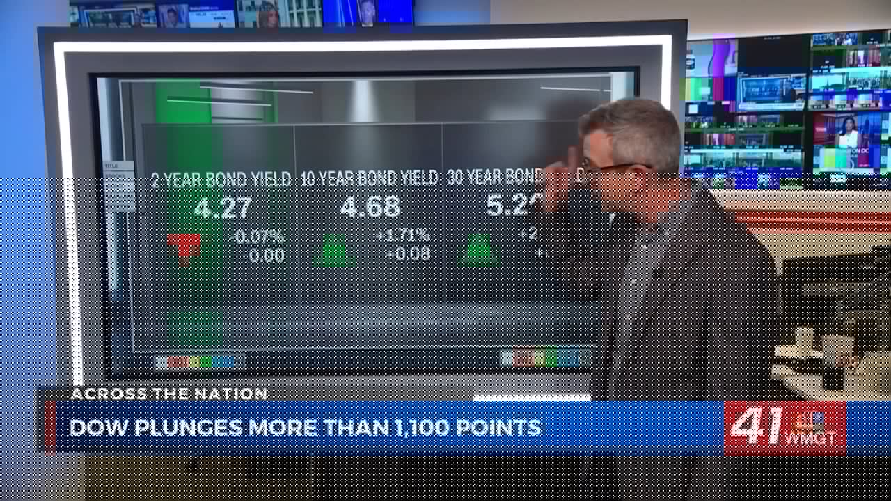 Dow plunges 1,100 points after Fed holds interest rates steady