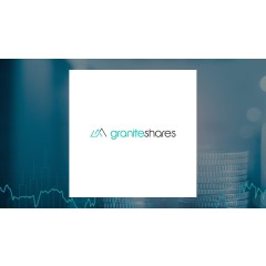 GraniteShares HIPS US High Income ETF Declares Monthly Dividend of $0.11 (NYSEARCA:HIPS)