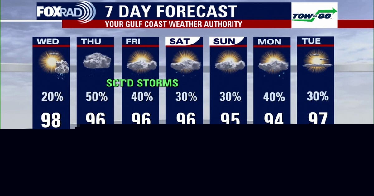 Houston weather: Hot, humid Wednesday with late-day storms
