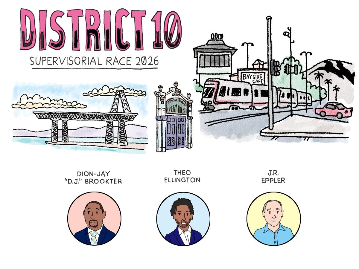 Meet the District 10 candidates: What is your No. 1 priority?