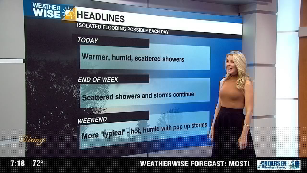 Warm and humid with scattered showers