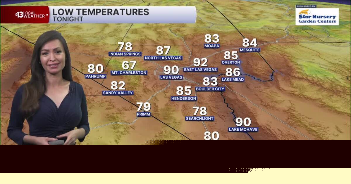 Extremely Hot and Humid This Weekend