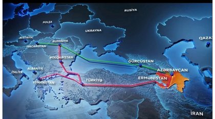 Azerbaijan’s Zangezur power line and push toward European electricity markets