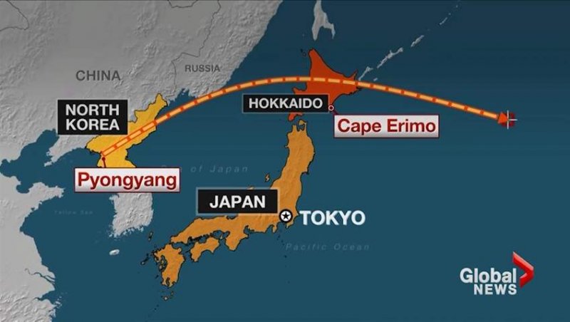 How does North Korea’s missile program threaten South Korea and Japan?