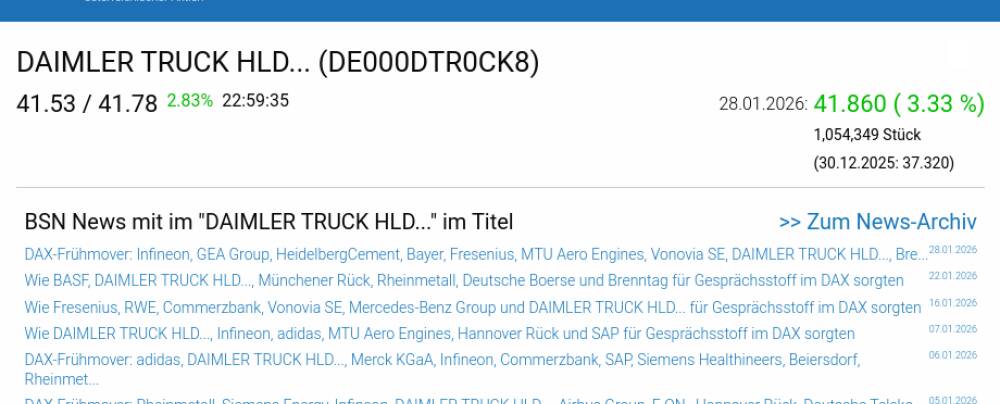 Wie Fresenius, DAIMLER TRUCK HLD..., Bayer, Infineon, Airbus Group und Brenntag für Gesprächsstoff im DAX sorgten