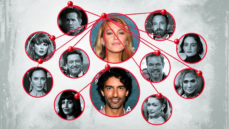 What happens when a court unseals your private texts? Half of Hollywood just found out