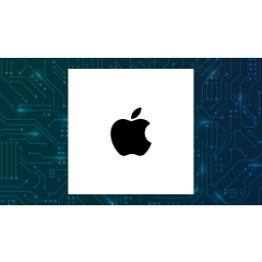 Apple Inc. Plans Quarterly Dividend of $0.26 (NASDAQ:AAPL)