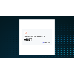 Global X MSCI Argentina ETF (NYSEARCA:ARGT) Sets New 52-Week High  – Time to Buy?