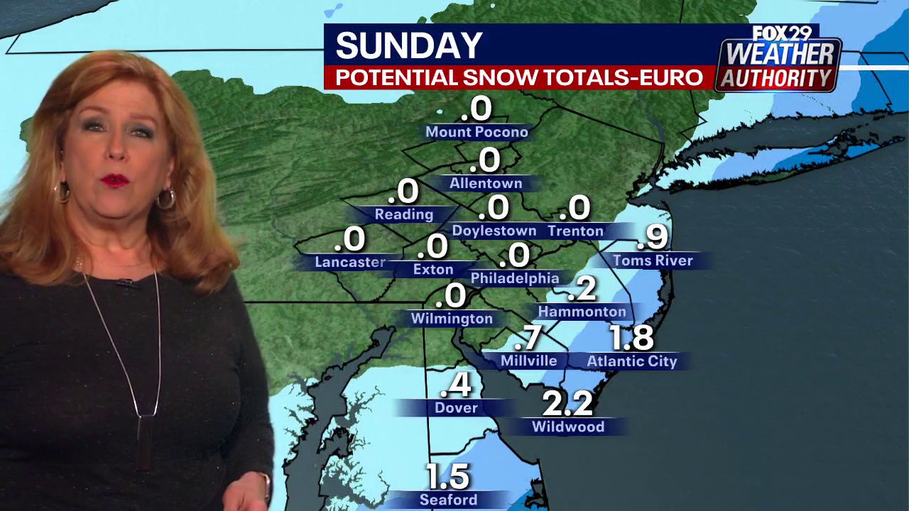 Philadelphia weather: Winter storm could clip coast, bitter cold continues