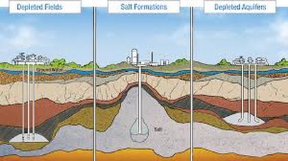 Latest status of Iran’s Shurijeh and Sarajeh underground gas storage projects