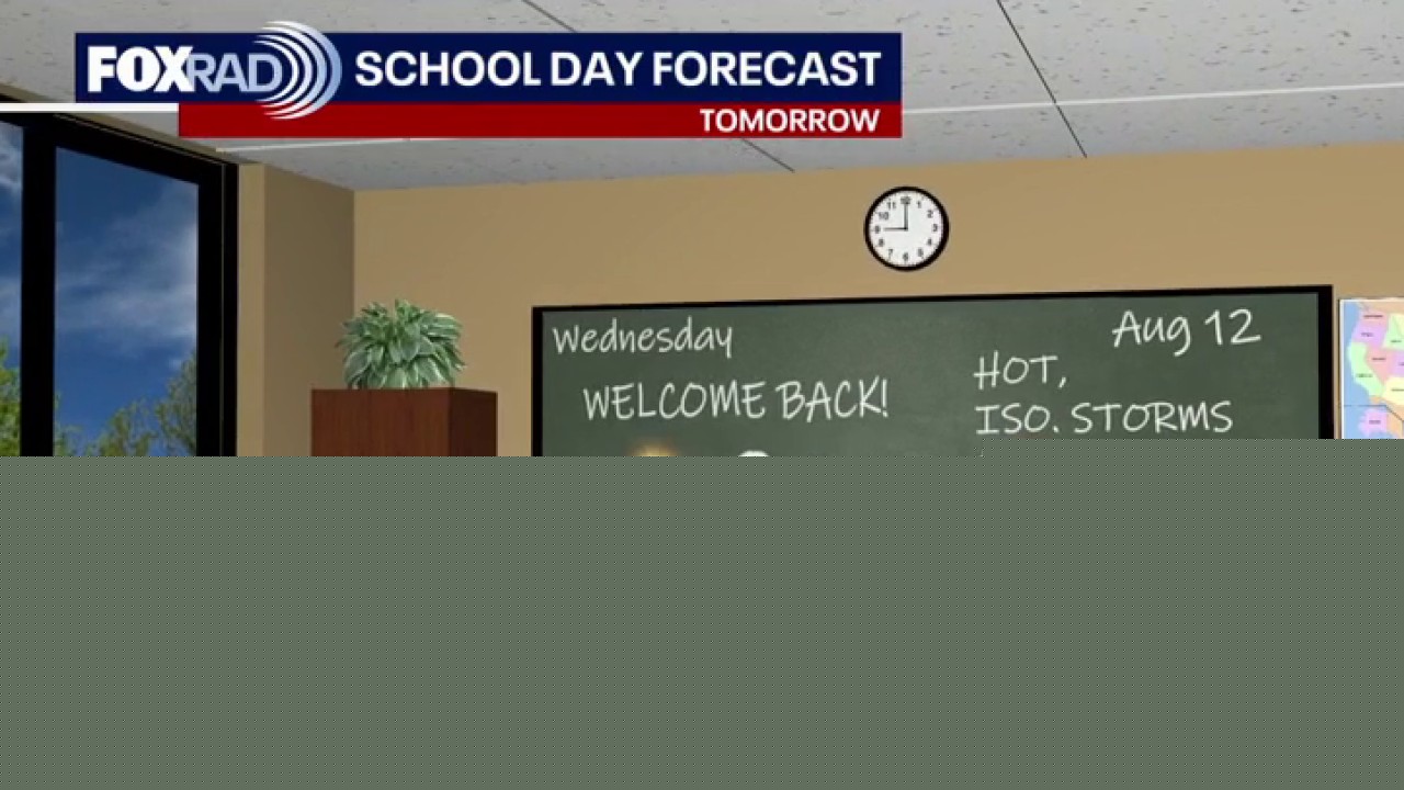 Houston weather: Heat to continue on Wednesday
