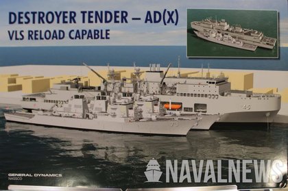 General Dynamics Unveils AD(X) VLS-Reloading Destroyer Tender