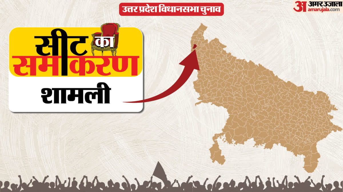 सीट का समीकरण: 3 चुनाव, तीन चेहरे और 3 अलग पार्टियों ने मारा मैदान; ऐसा है शामली विधानसभा सीट का चुनावी इतिहास