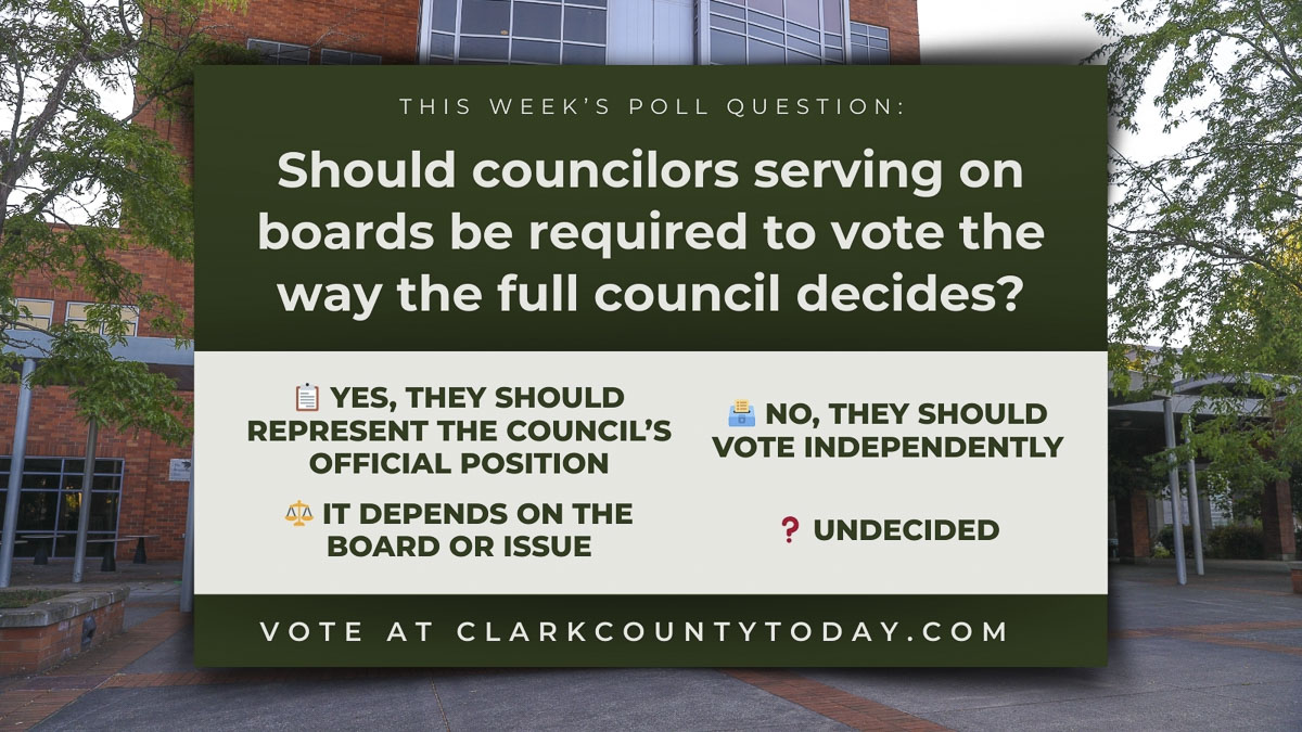 POLL: Should councilors serving on boards be required to vote the way the full council decides?