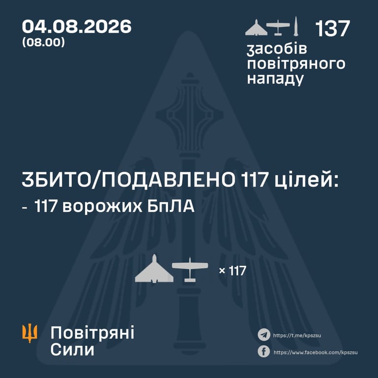 Удар по 14 локаціях: наслідки російської атаки 4 серпня