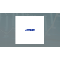 Short Interest in Mesa Royalty Trust (NYSE:MTR) Decreases By 86.4%
