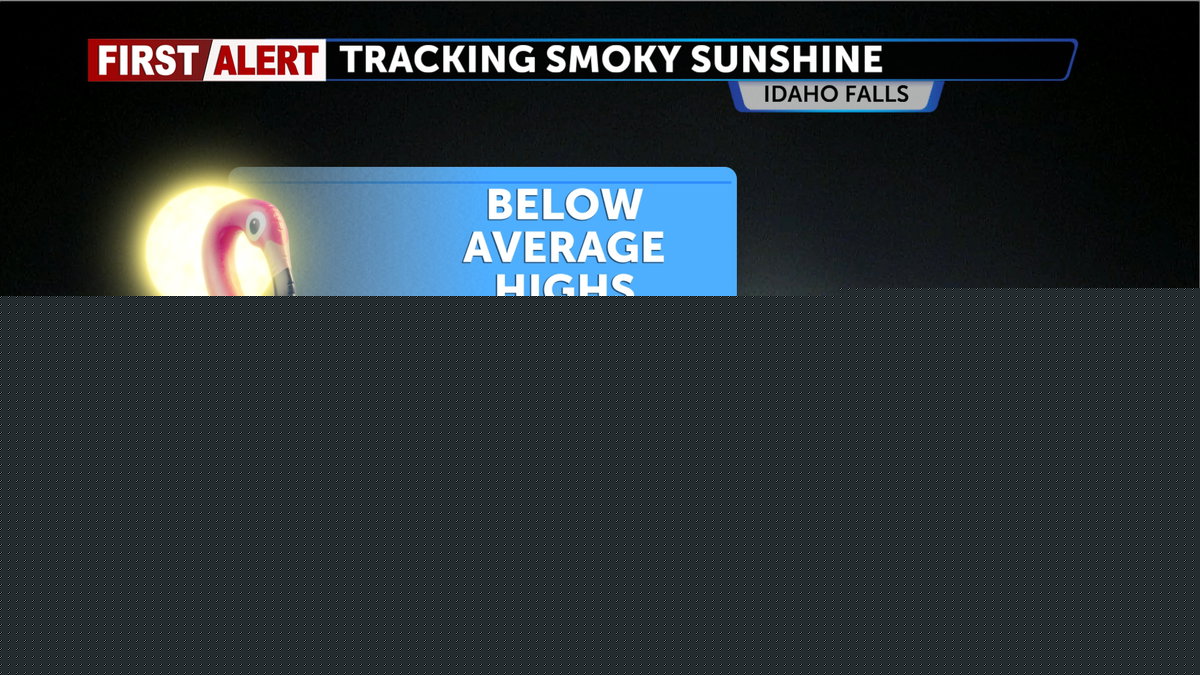 Tracking wildfire smoke and sunshine with below average highs before the heat returns by weekend