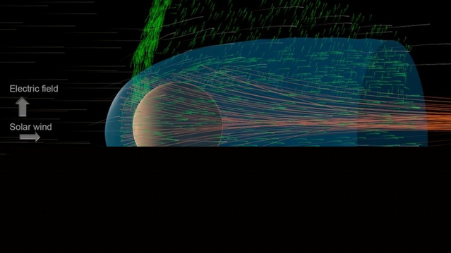 Giant Atmospheric Waves Are Carrying Mars’ Air Into Space, Scientists Find