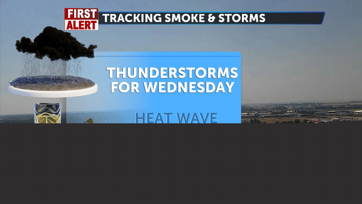 Tracking hot thunderstorms and smoky conditions today