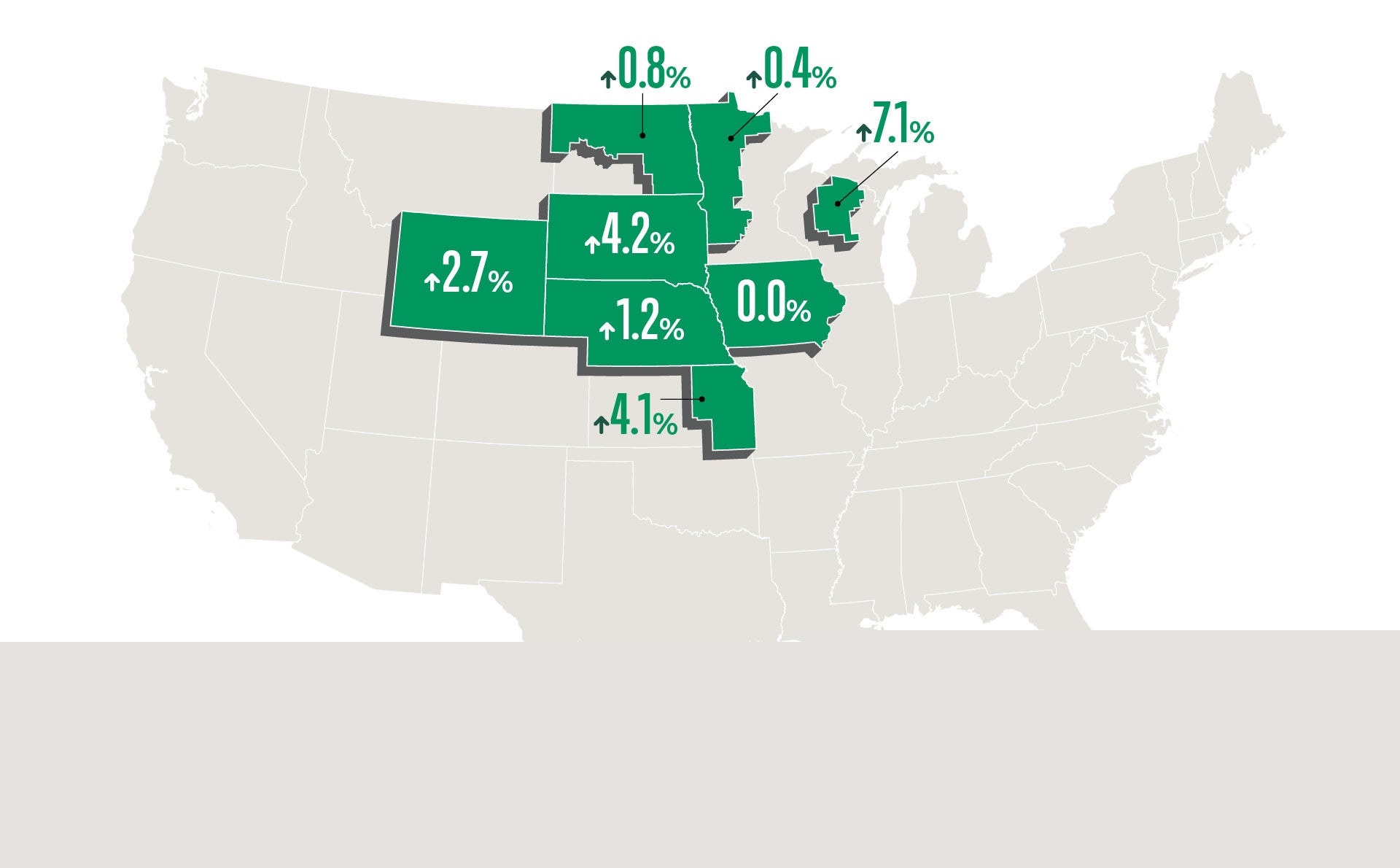 Here’s what’s happening with Corn Belt farmland values in 2026