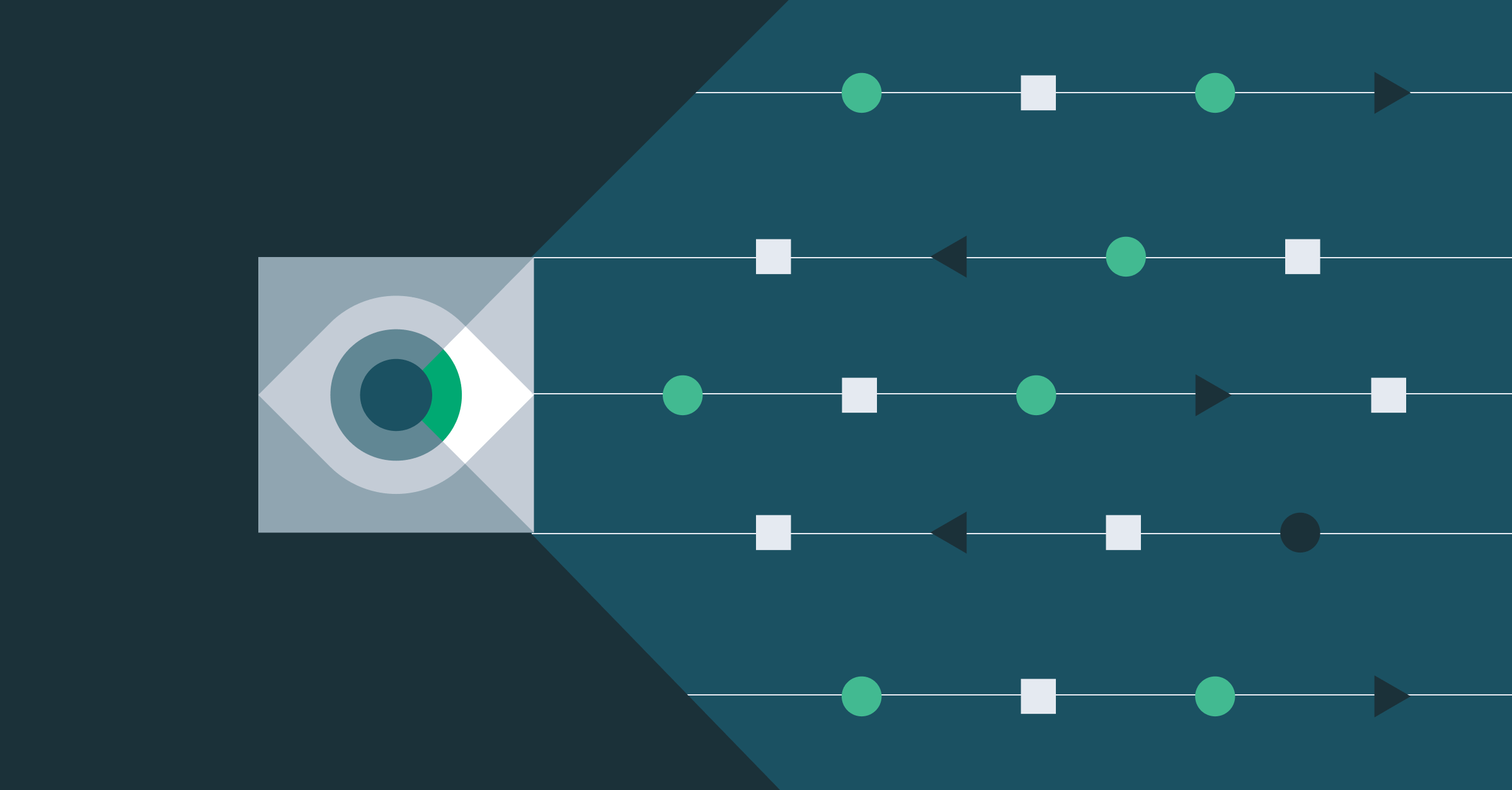 What is an AI Assistant?