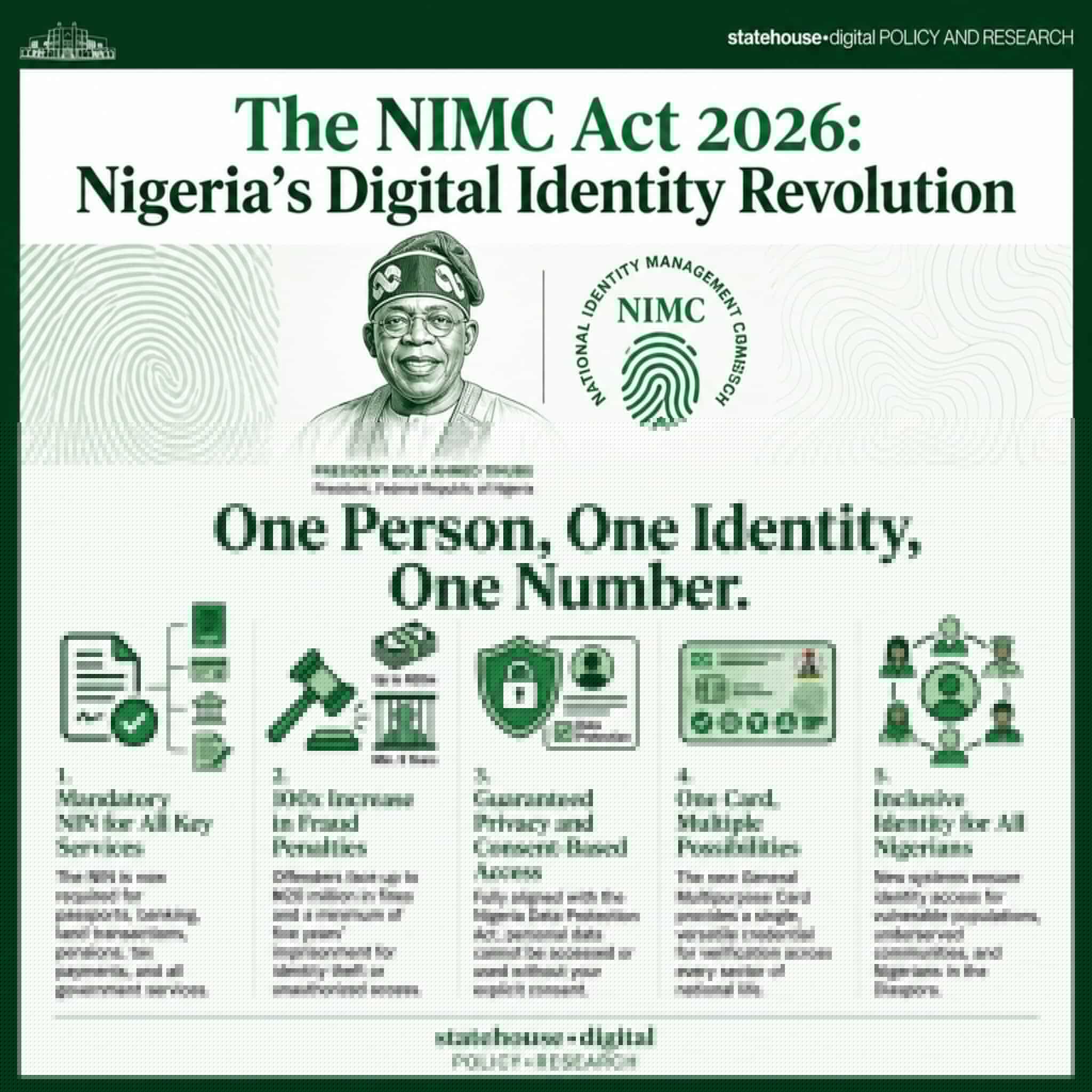 Nigeria seeks stronger security through new digital ID legal framework