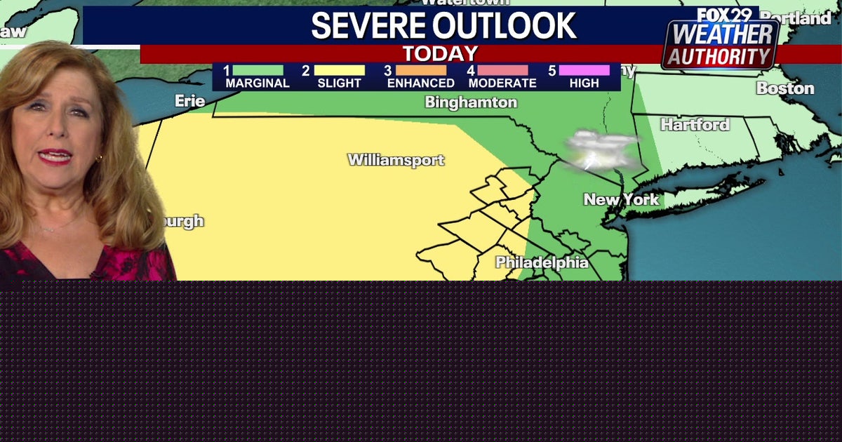 Philadelphia weather: Heat wave continues Monday with scattered severe storms possible