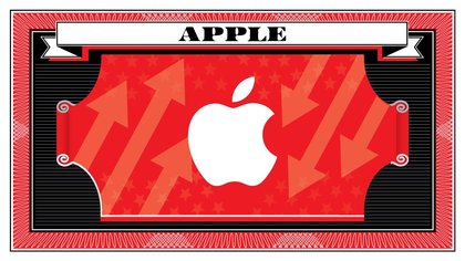 Apple’s New iPhone Propels Earnings Past Expectations